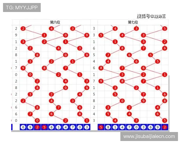 专家推荐真人视讯滚球的最佳投注策略与盈利技巧