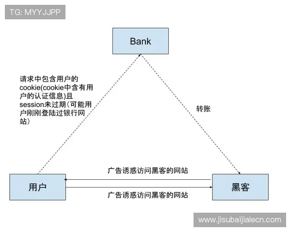 在PA真人国际厅中如何避免常见的游戏陷阱与风险管理技巧