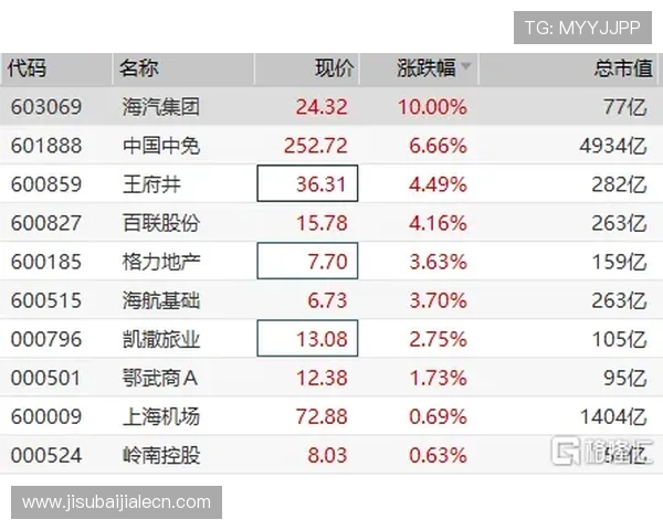 深入解析百家乐免佣的定义及其在不同游戏平台中的应用和优势