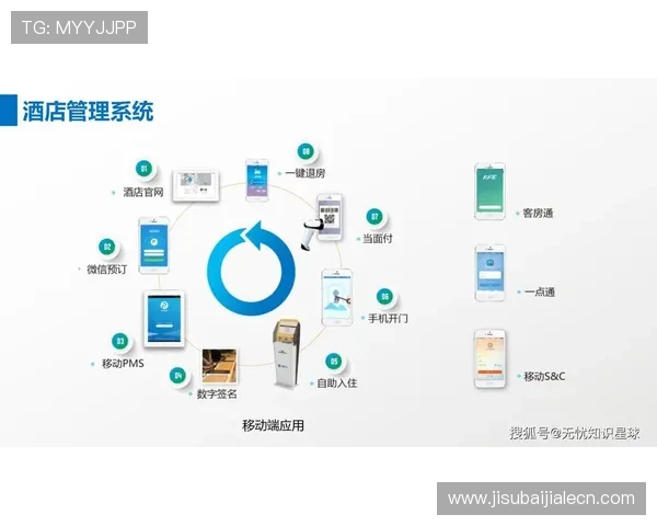 ag视讯api接口权限管理与安全策略全方位提升系统安全
