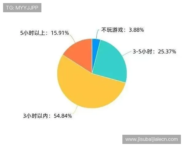 如何选择优质的真人视讯手机娱乐平台，保障资金安全和游戏体验的全面提升