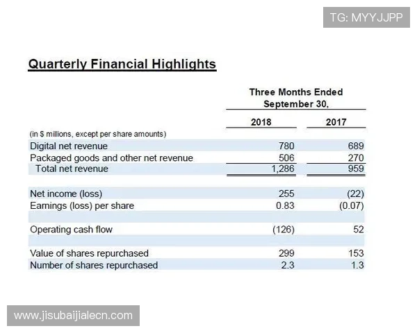 KY体育百家乐常见问题解答为玩家提供全面的游戏疑难解答指南 KY体育百家乐常见问题解答为玩家提供全面的游戏疑难解答指南