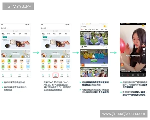尊龙百家乐app持续优化界面设计,带来更流畅舒适的游戏体验 尊龙百家乐app持续优化界面设计,带来更流畅舒适的游戏体验