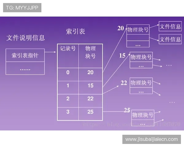 如何通过三株路下注技巧实现游戏中的稳步盈利