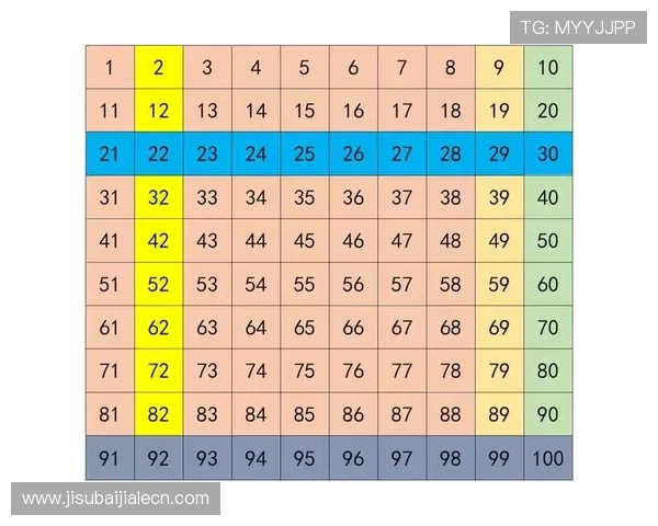 详细讲解百家乐路单的图示分析方法与实战运用攻略