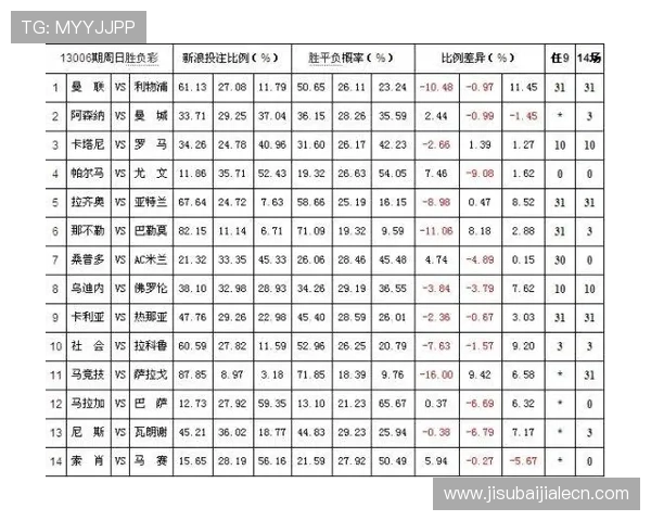 深入解析百家乐庄家补牌条件对游戏策略的影响及实用建议全面掌握庄家补牌规则提升获胜几率