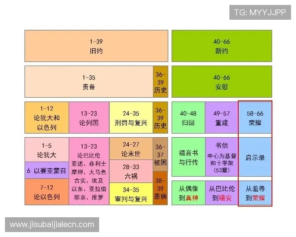结合百家乐小路图表的实战经验分享，帮助新手快速入门掌握核心技巧