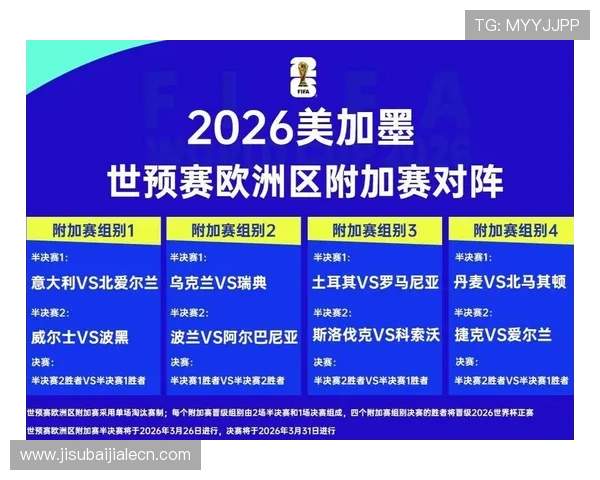 2026年世界杯附加赛赛程表公布,详细比赛时间和对阵信息一览