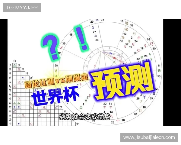 2026年世界杯哥伦比亚VS民主刚果冠军竞猜规则最新更新与实用攻略