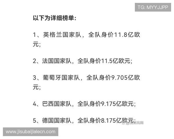 2026年世界杯哥伦比亚对阵葡萄牙比赛赔率分析与预测指南